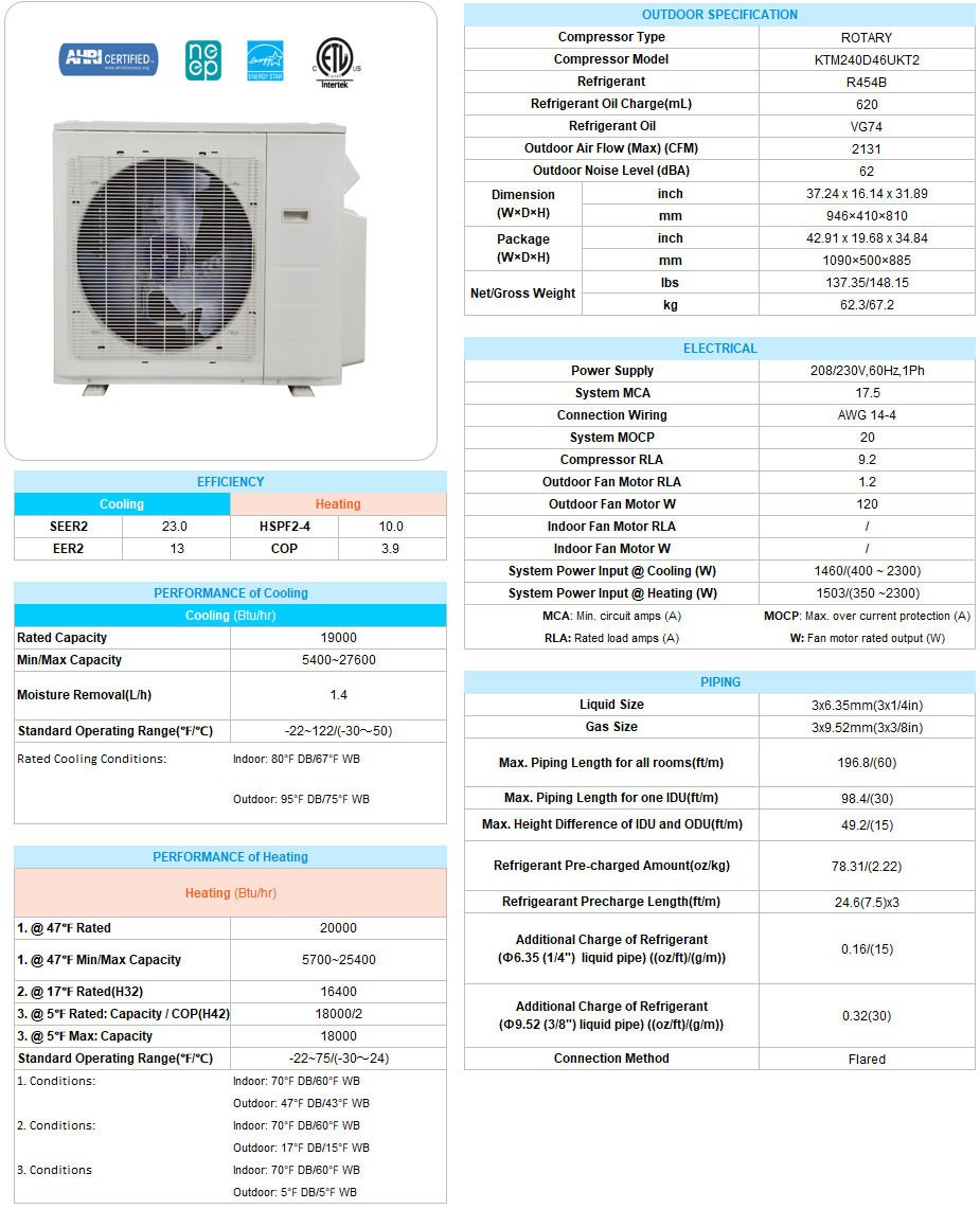 27000 BTU TRI Zone Ductless Mini Split HYPER Heat Pump: 9000 x3 CEILING CASSETTE