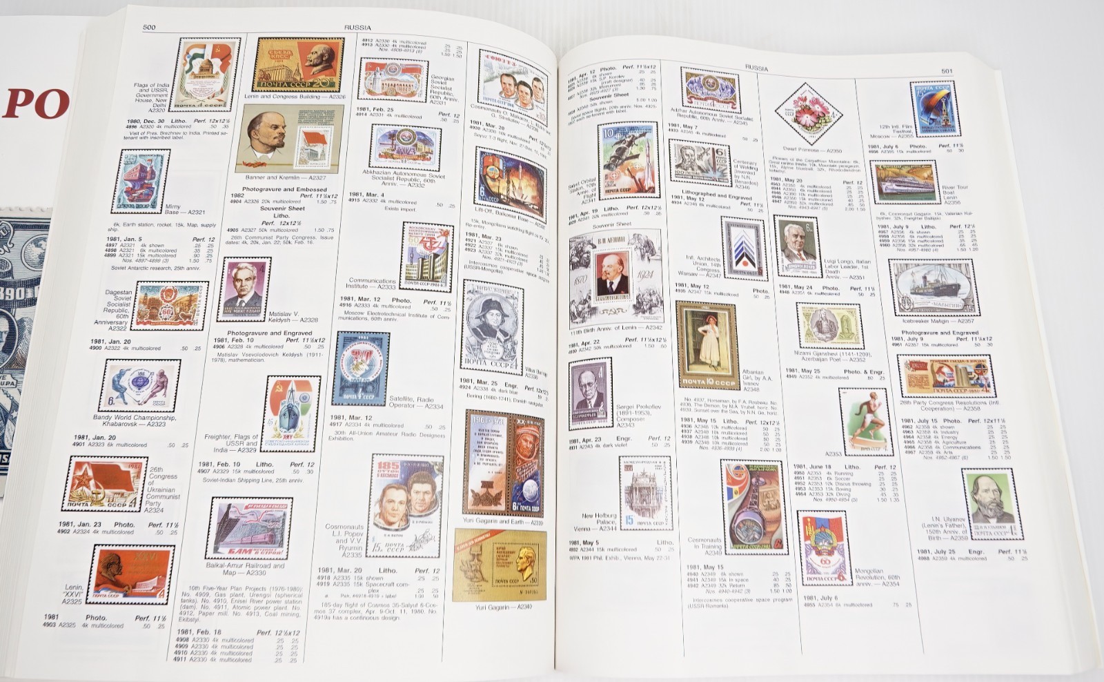 2022 Scott Stamp Catalogue Vol 5A (N-Phil) & 5B (Pit-Sam) Set NZ Norway Russia