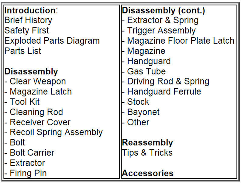 SKS Manual Book Takedown Rifle Carbine Guide direct from Gun-Guides All Variants