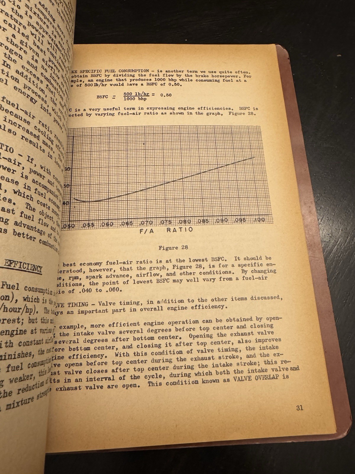 TWA MAINTENANCE ENGINE PERFORMANCE R-3350 Training Manual RARE NICE MUST HAVE