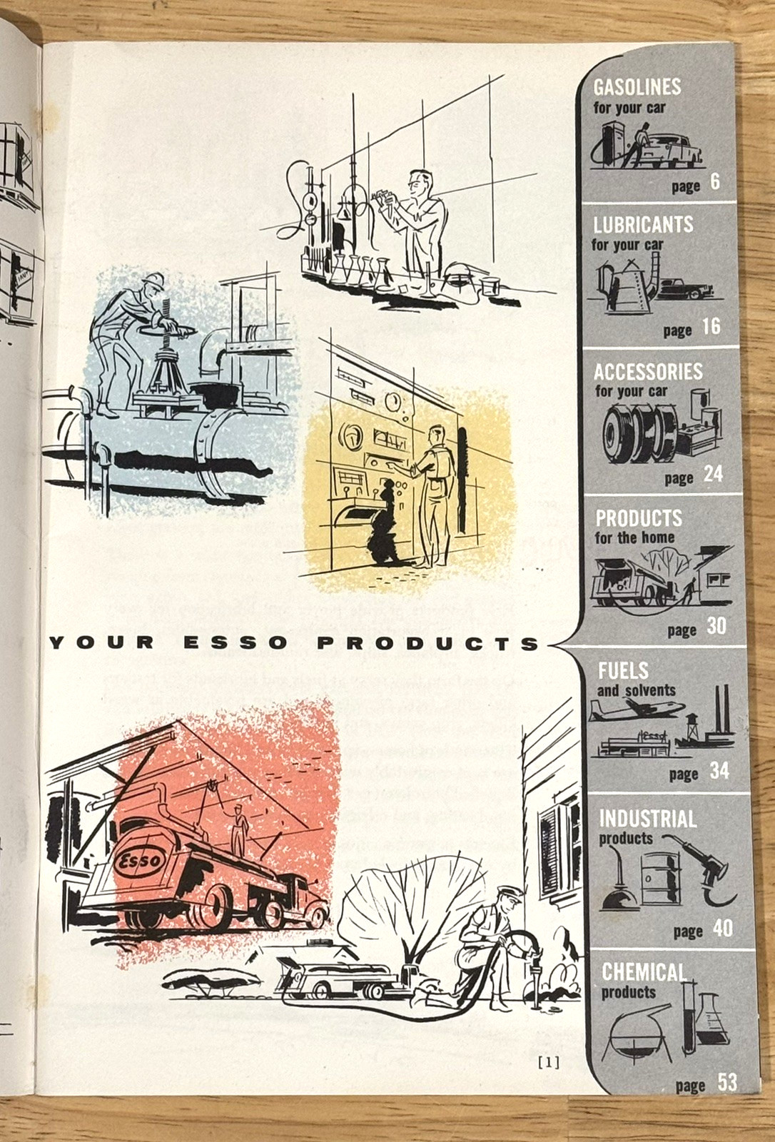 Vtg Rare 1955 Esso Standard Oil "Your Esso Products" Employee Products Booklet