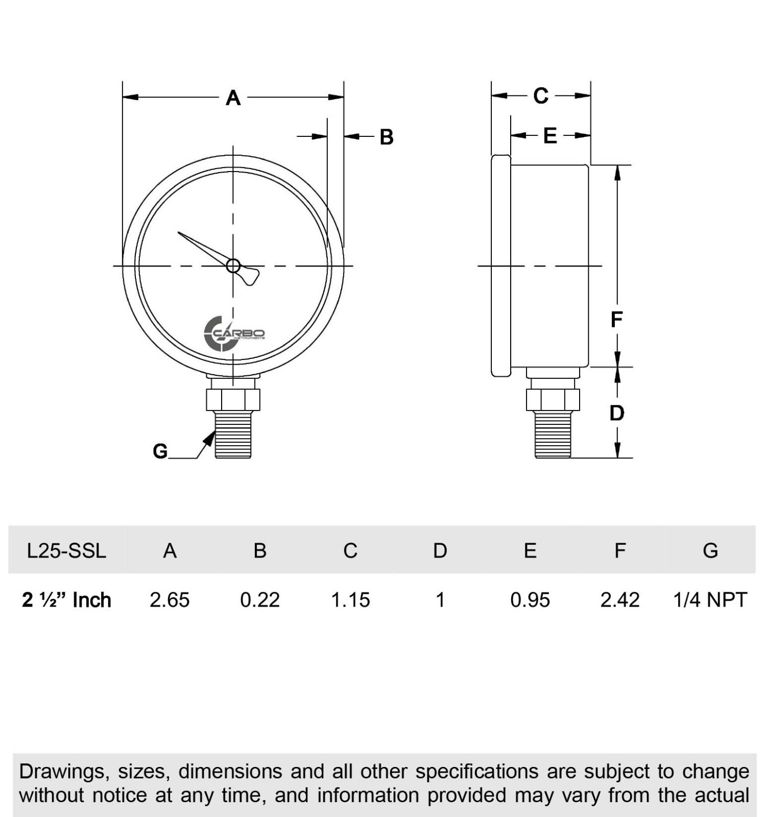 2-1/2" Pressure Gauge, Stainless Steel Case, Liquid Filled, Lower Mnt 60 PSI