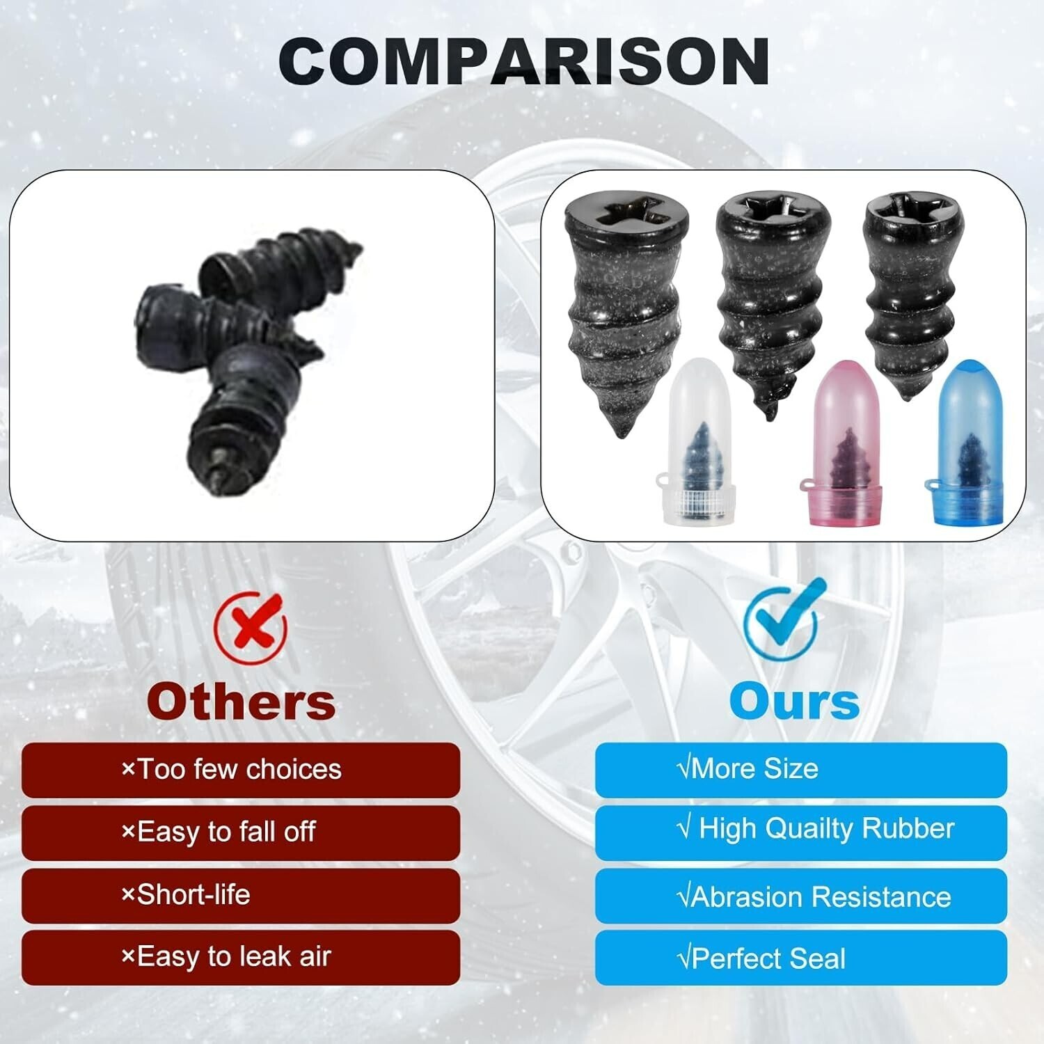 85pcs Car Tubeless Vacuum Tyre Puncture Repair Kit Screw Nails Tire Patch Plug