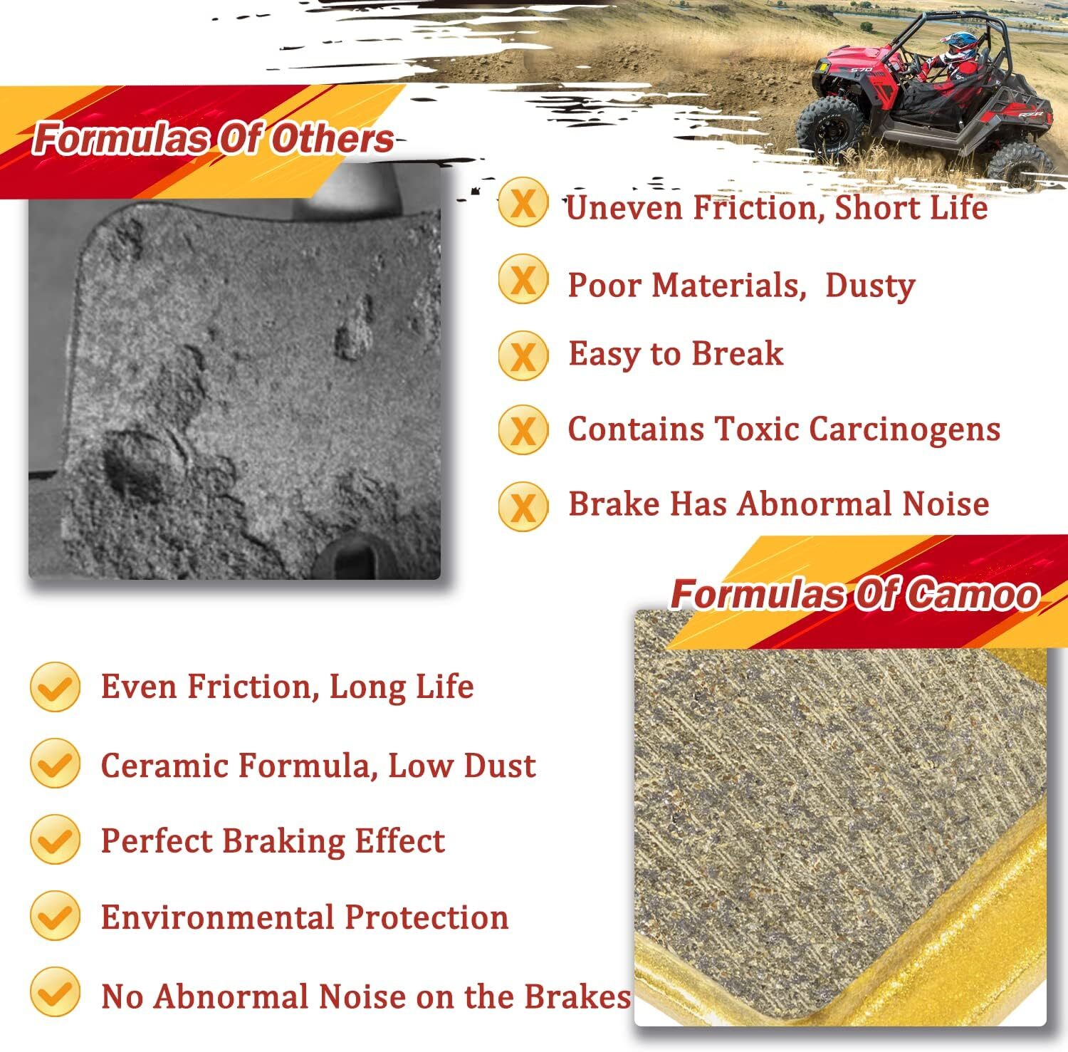 Front + Rear Parking Brake Pads For Polaris Razor RZR 570/800/900/1000 S 800 900