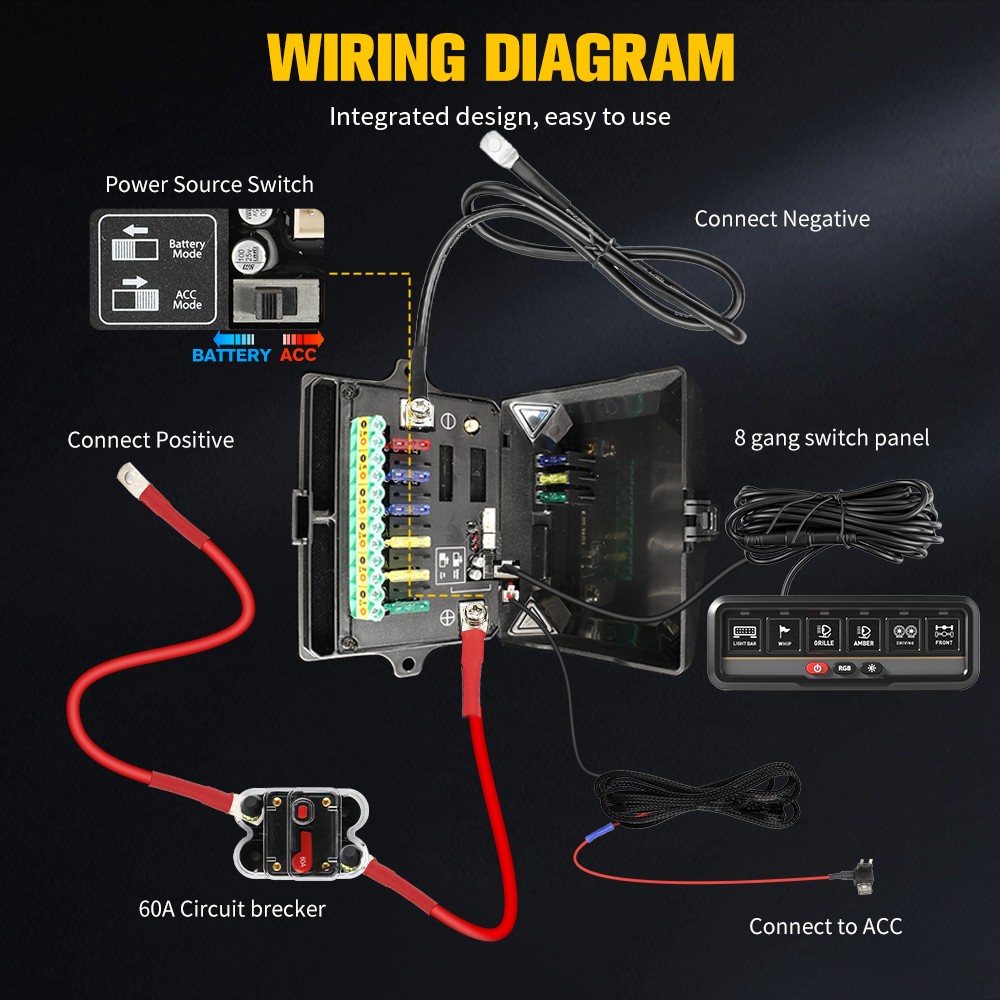 AUXBEAM 6 GANG SLIM LED SWITCH PANEL AUTO DIMMABLE OFF ROAD LIGHT RGB CONTROLLER
