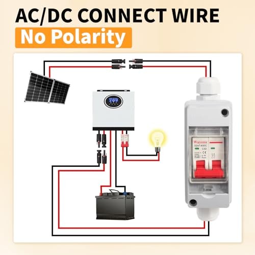Solar Panel Disconnect Switch DC 500V Solar Circuit Breaker Box 32Amp IP65
