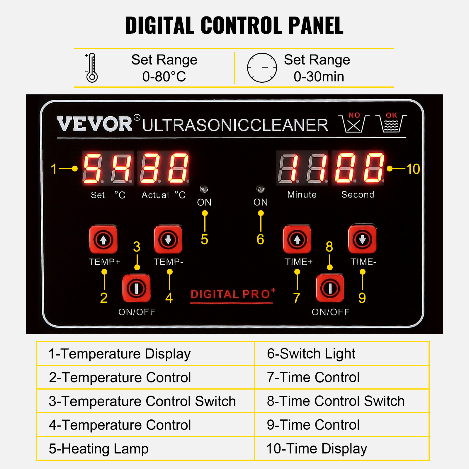 VEVOR 2L Ultrasonic Cleaner with Timer Heating Machine Digital Sonic Cleaner