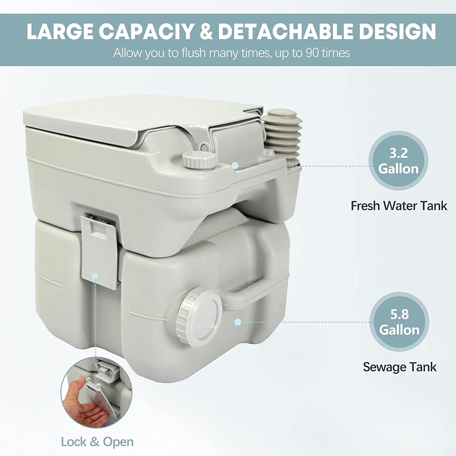 Portable Toilet 5 Gallon 20L Flush porta-potty Outdoor Indoor Travel Camping