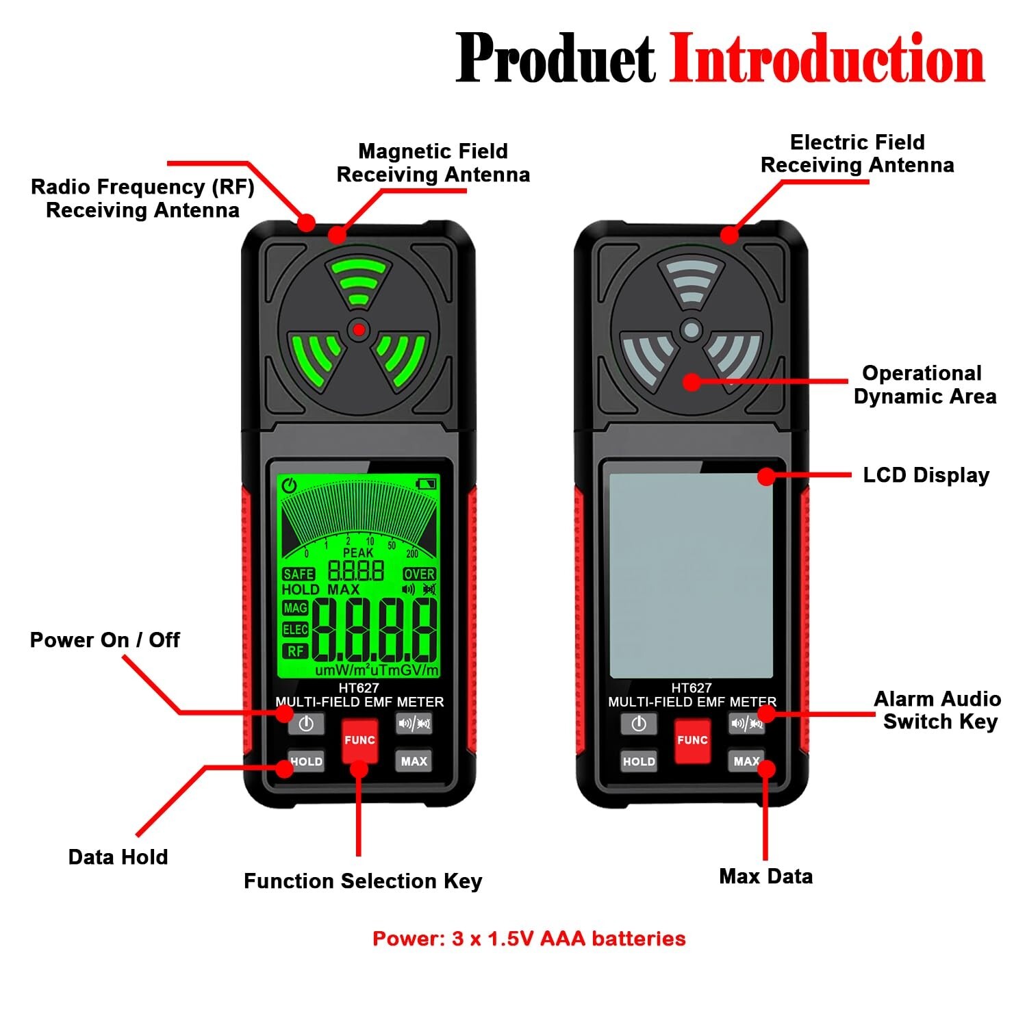 EMF Meter, 3-in-1 Electromagnetic Field Radiation Detector for EF RF MF