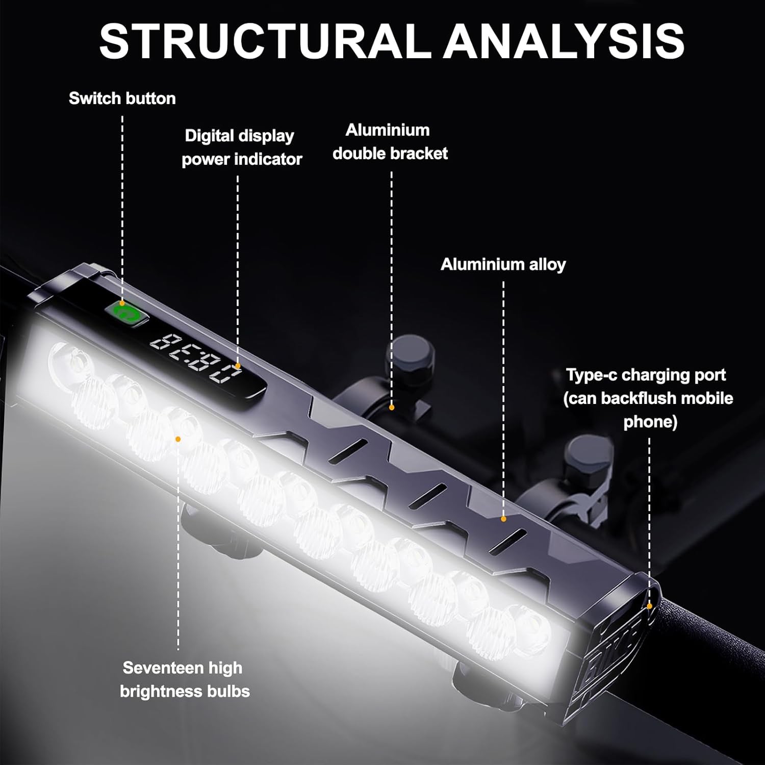 Powerful 4800LM LED Bike Light Bar 10000mAh Rechargeable Bicycle Front Headlight