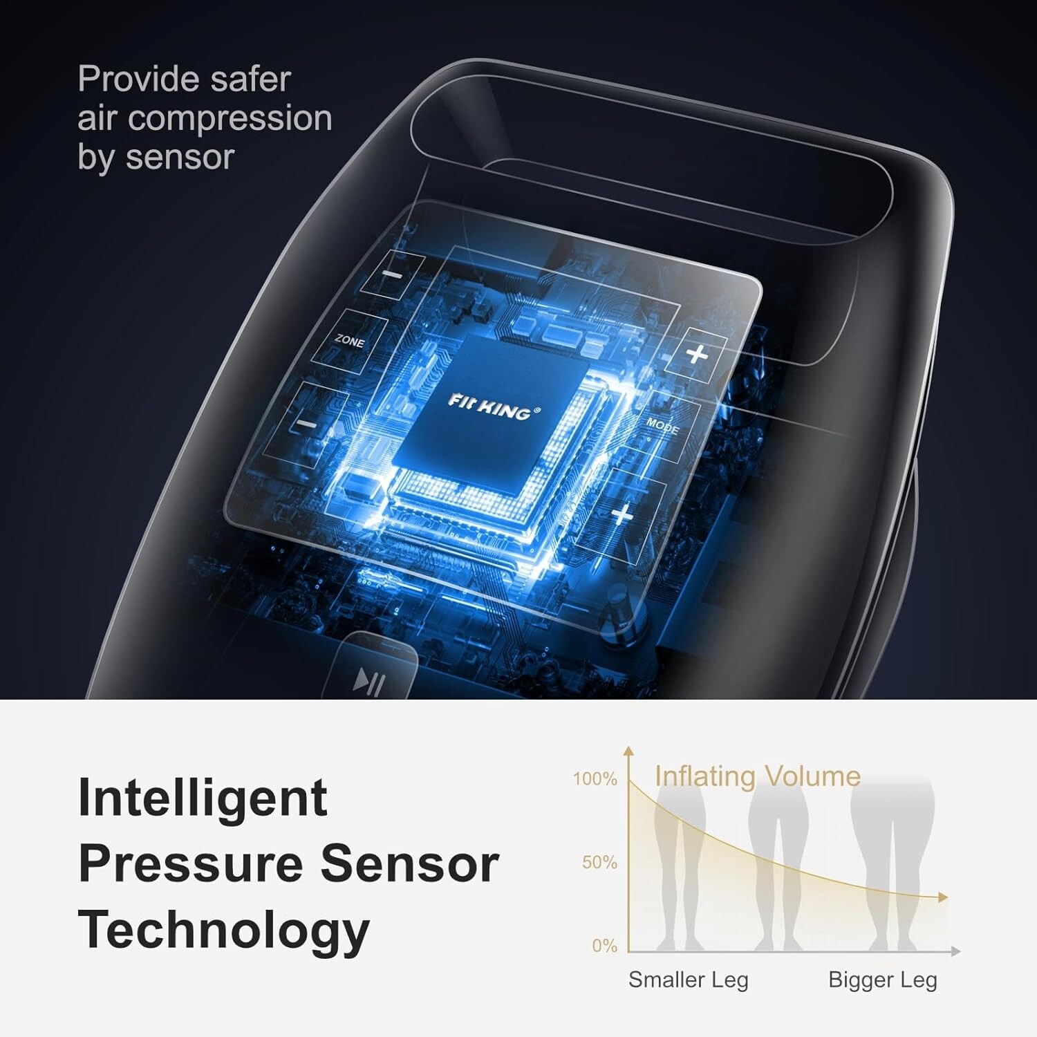 Open box Fit King Professional Full-Leg Air Compression System FT091A