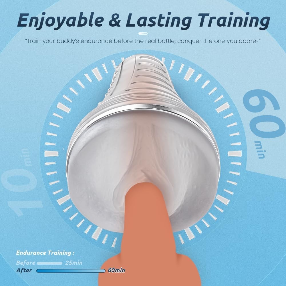 Pocket Pussy Realistic Masturbator Stroker Vagina Sex Toy Handsfree Male Cup Men