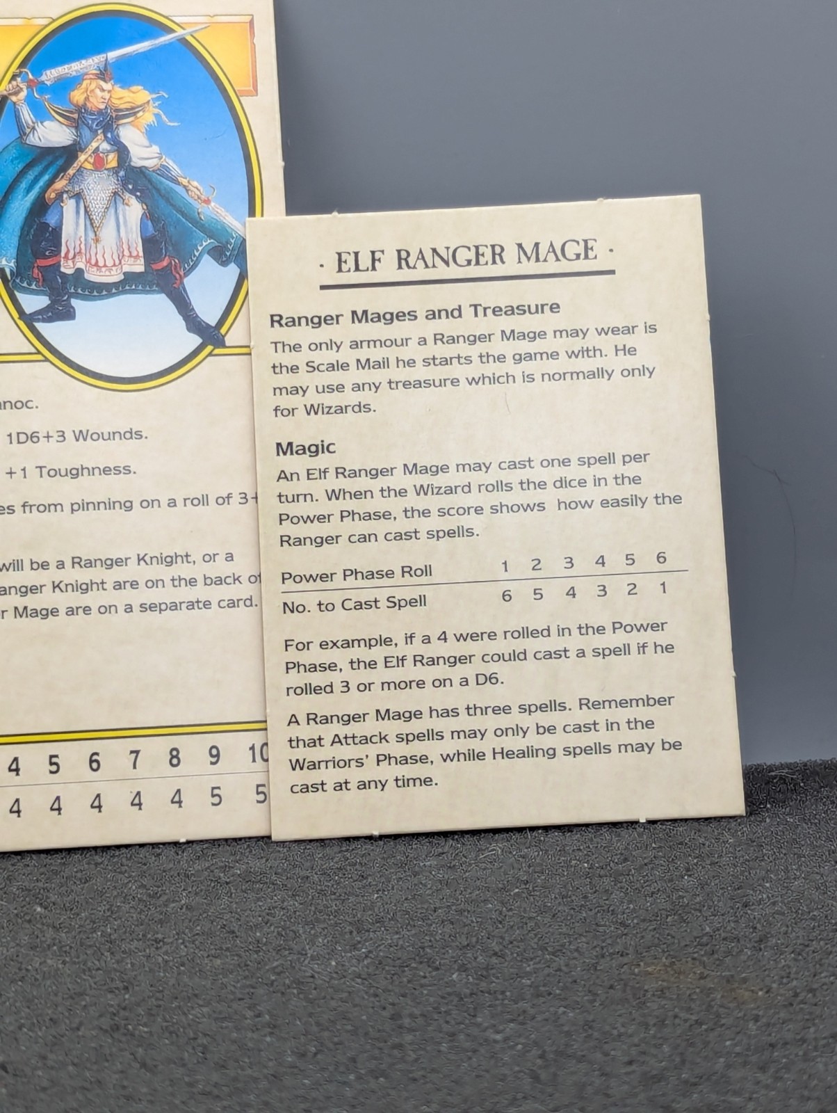 READ Warhammer Quest Warrior Pack - Elf Ranger - OOP Complete CIB