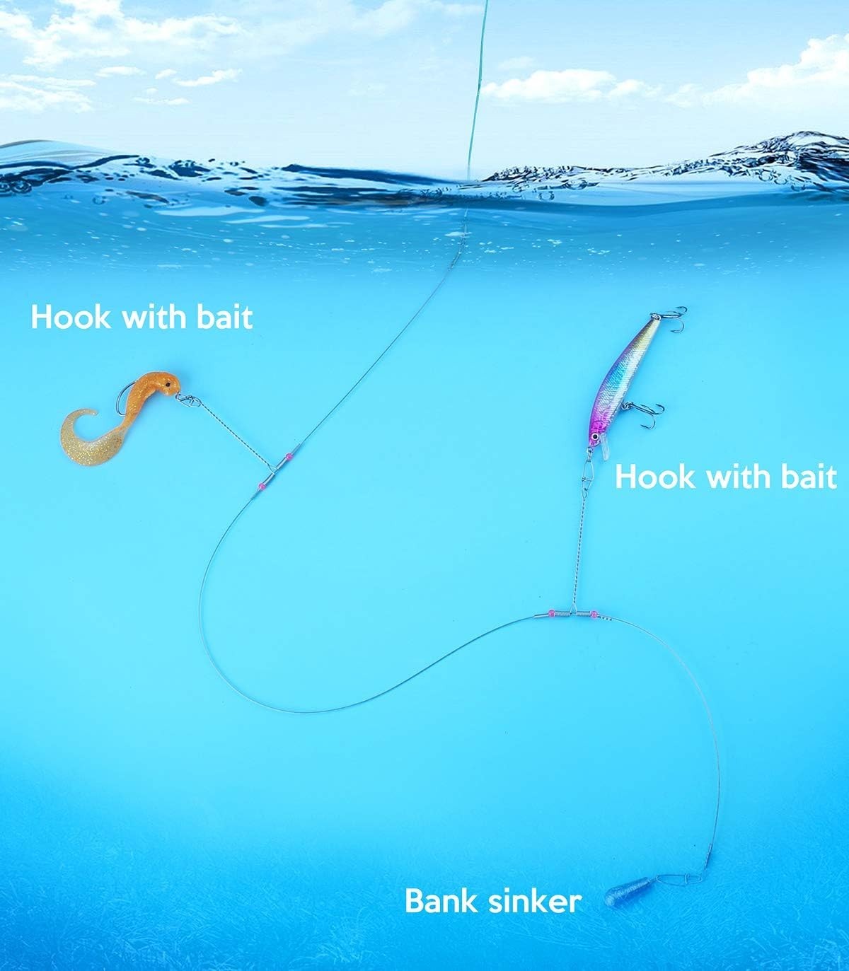 Fishing Leader Catfish High Low Rig Bottom Rigs Surf Double Drop Wire Leader ...