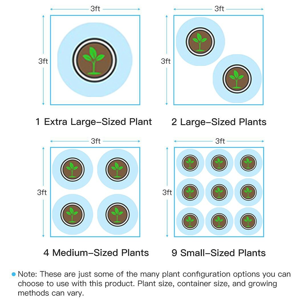 VIVOSUN Indoor Grow Tent 3'x3' Non toxic Mylar Room Reflective 36"x36"x72"