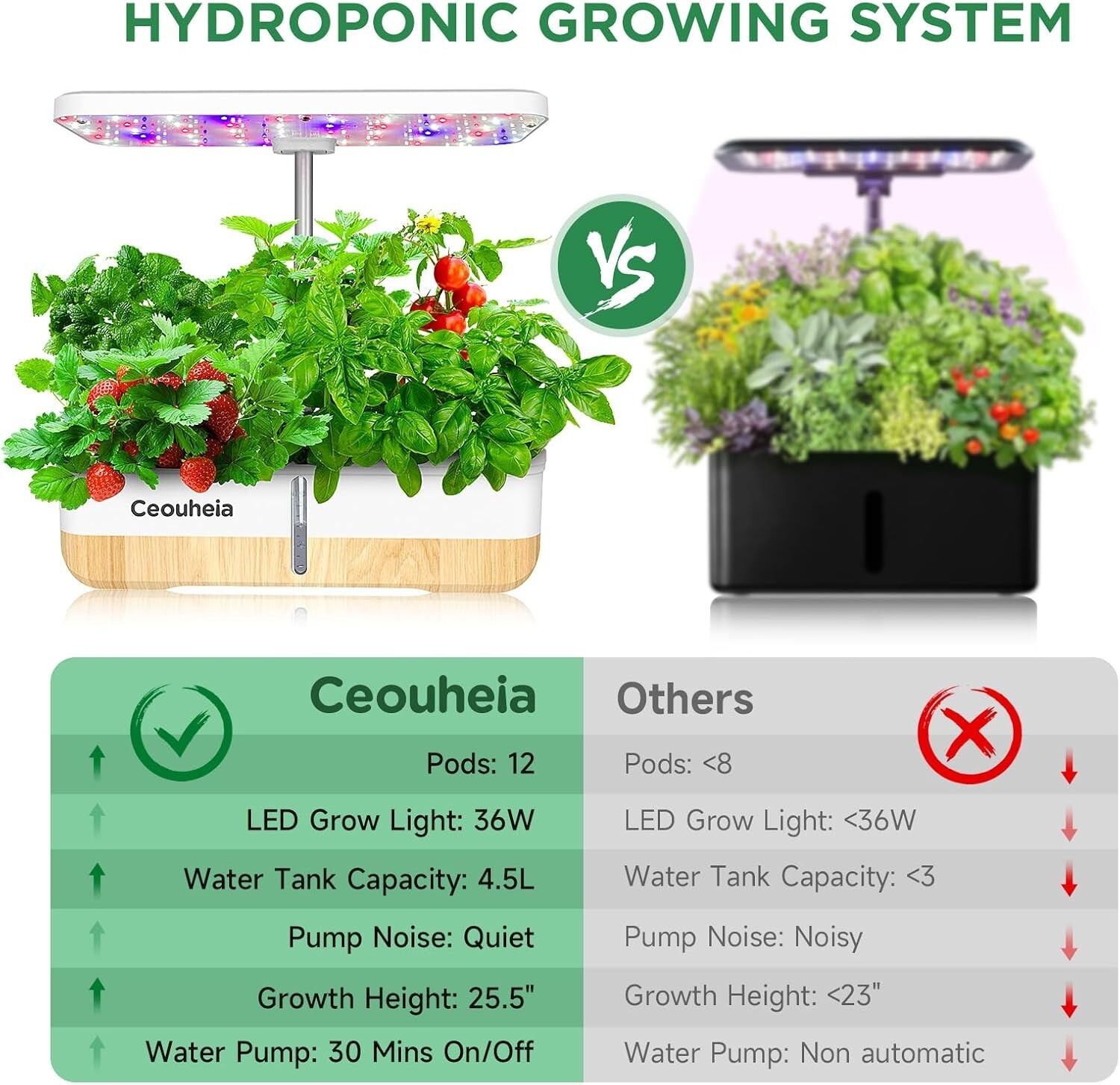 Hydroponics Growing System 12Pods, Indoor Herb Garden with LED Grow Light