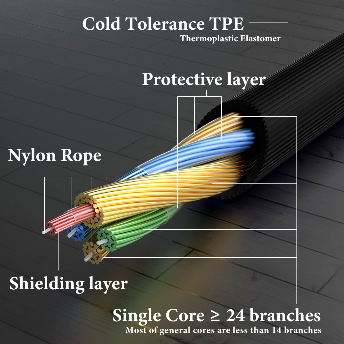 Geekria Audio Cable for Bose Around-Ear AE2, AE2i, AE2w (4 ft)