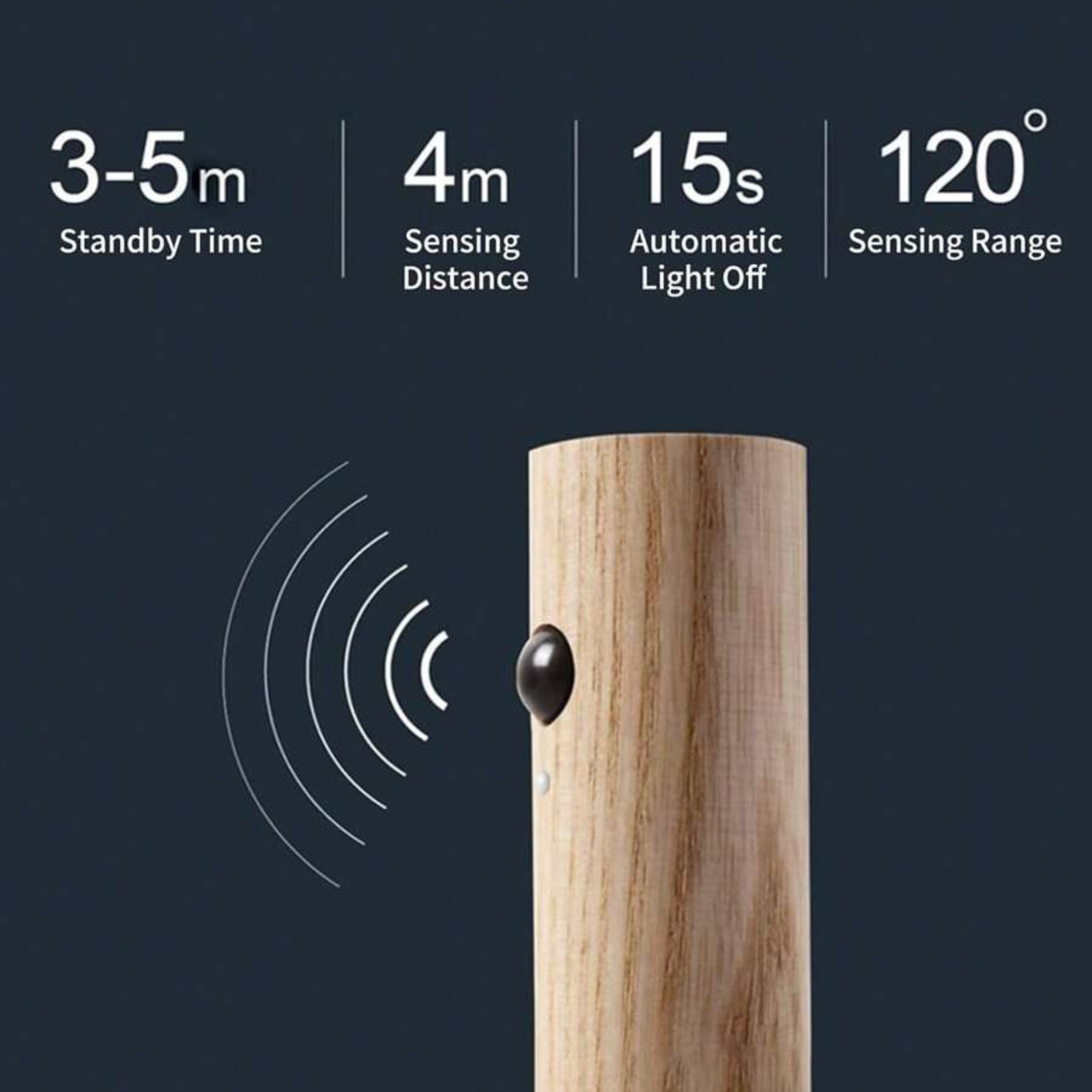 Motion Sensor Night Light Magnetic Wall Lamp USB Rechargeable LED Stick-On Light