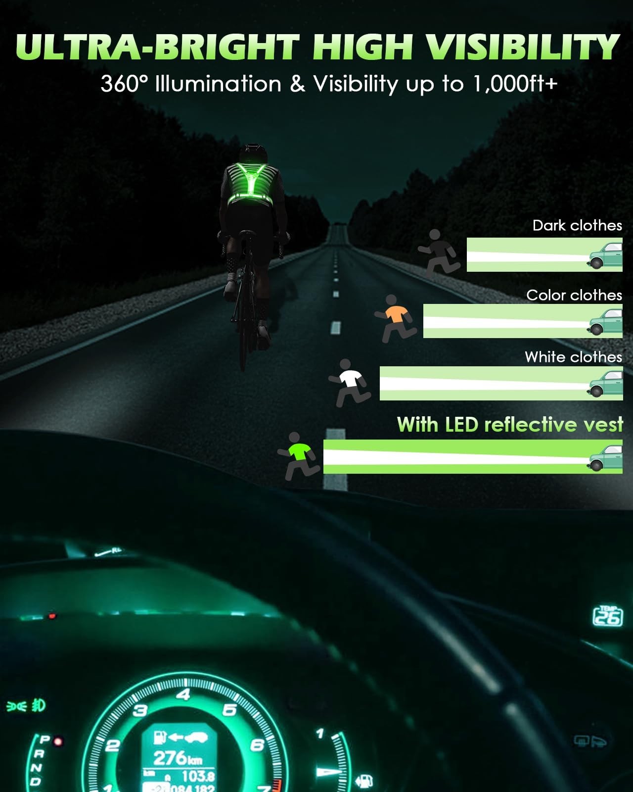 High Visibility Reflective Running Vest 5 Lights Rechargeable Adjustable