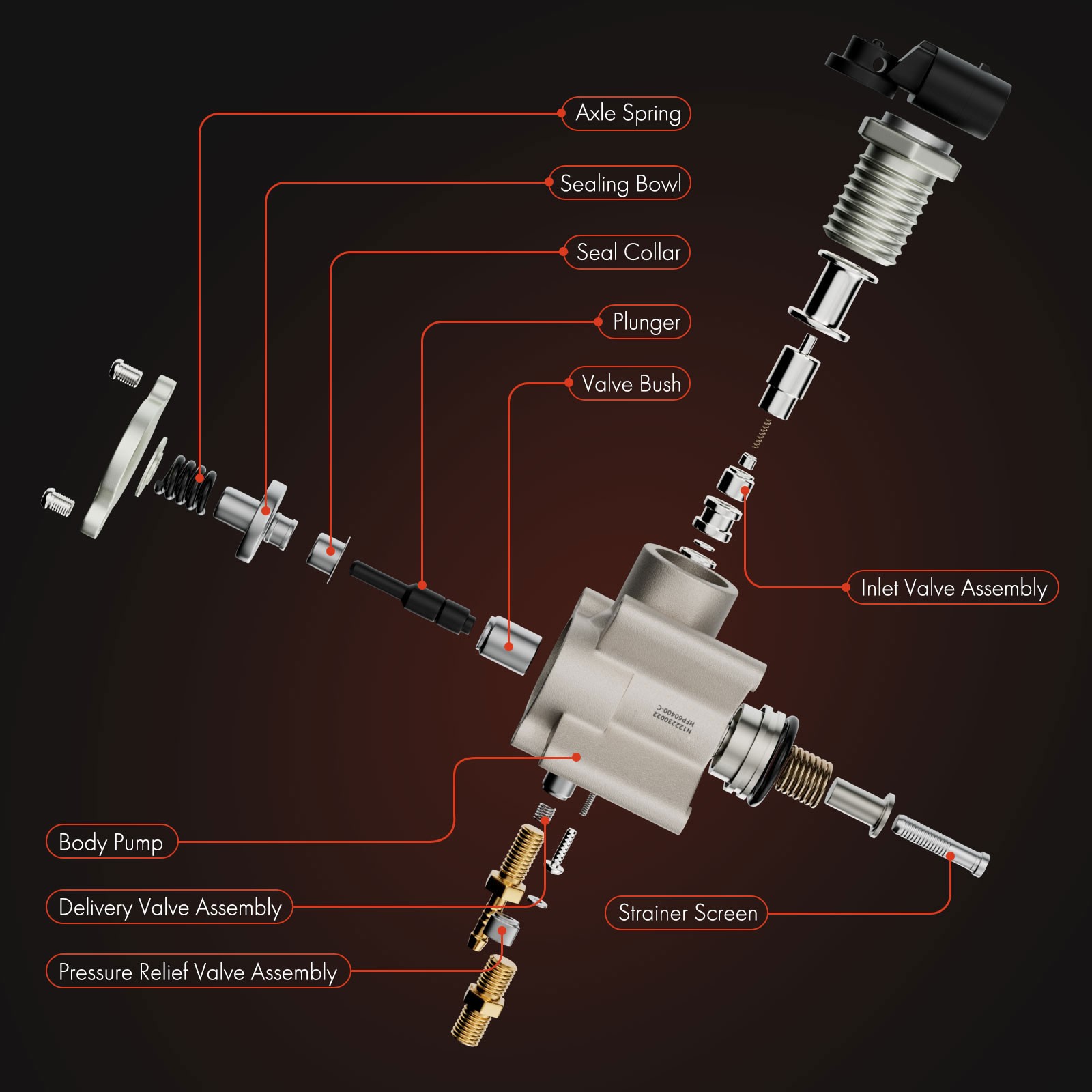 2x Left & Right Side High Pressure Fuel Pump for Audi Q7 RS4 Volkswagen Touareg