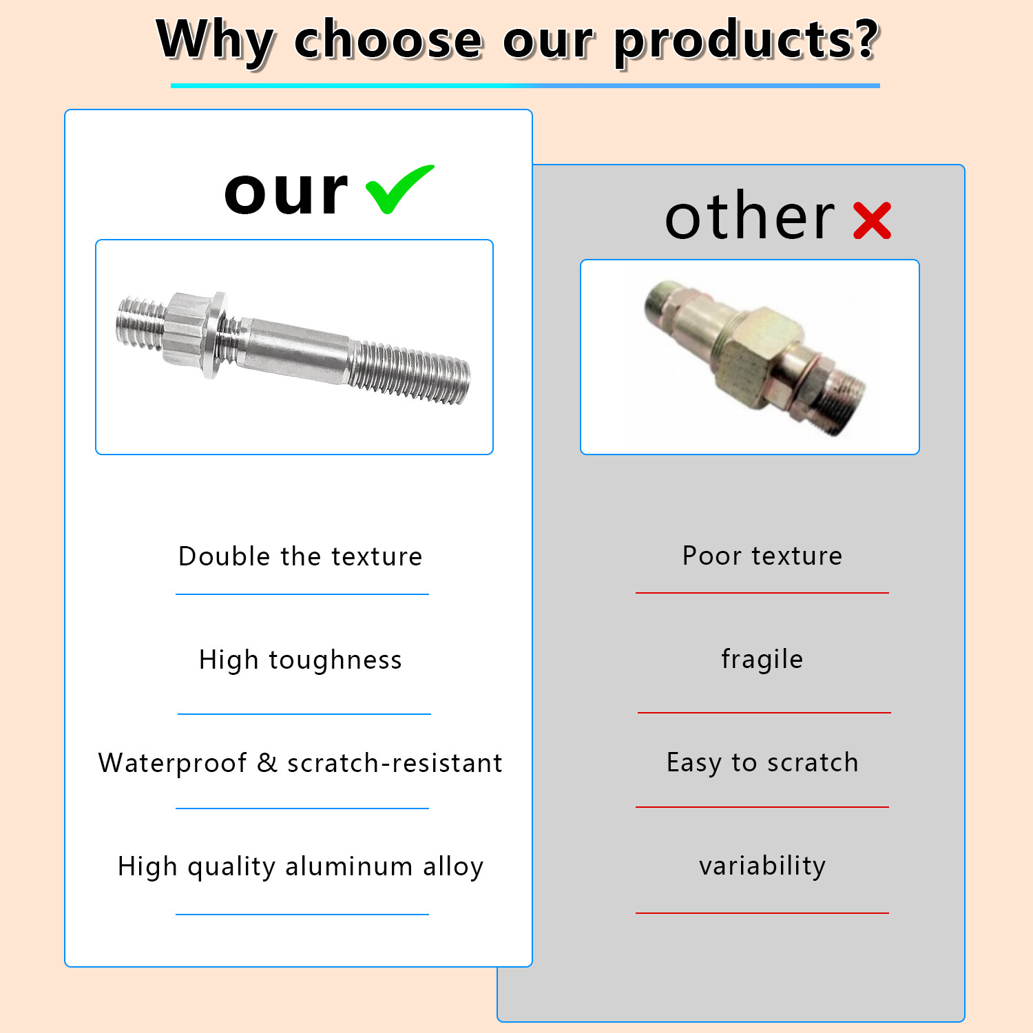 Titanium Head Studs Bolt Nut Kit for Yamaha Blaster 200 YFS200 1988-2006