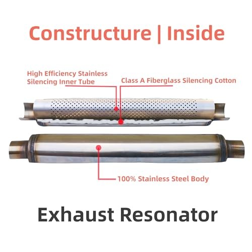 Exhaust Resonator, Straight Gasflow Design, Quiet and Deep Sound Muffler, 3.0