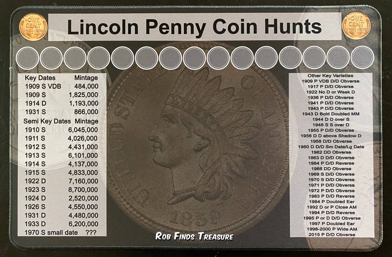 11" X 17" Penny Coin Roll Hunting Mat - Rubber Backed and Safe for Coins!