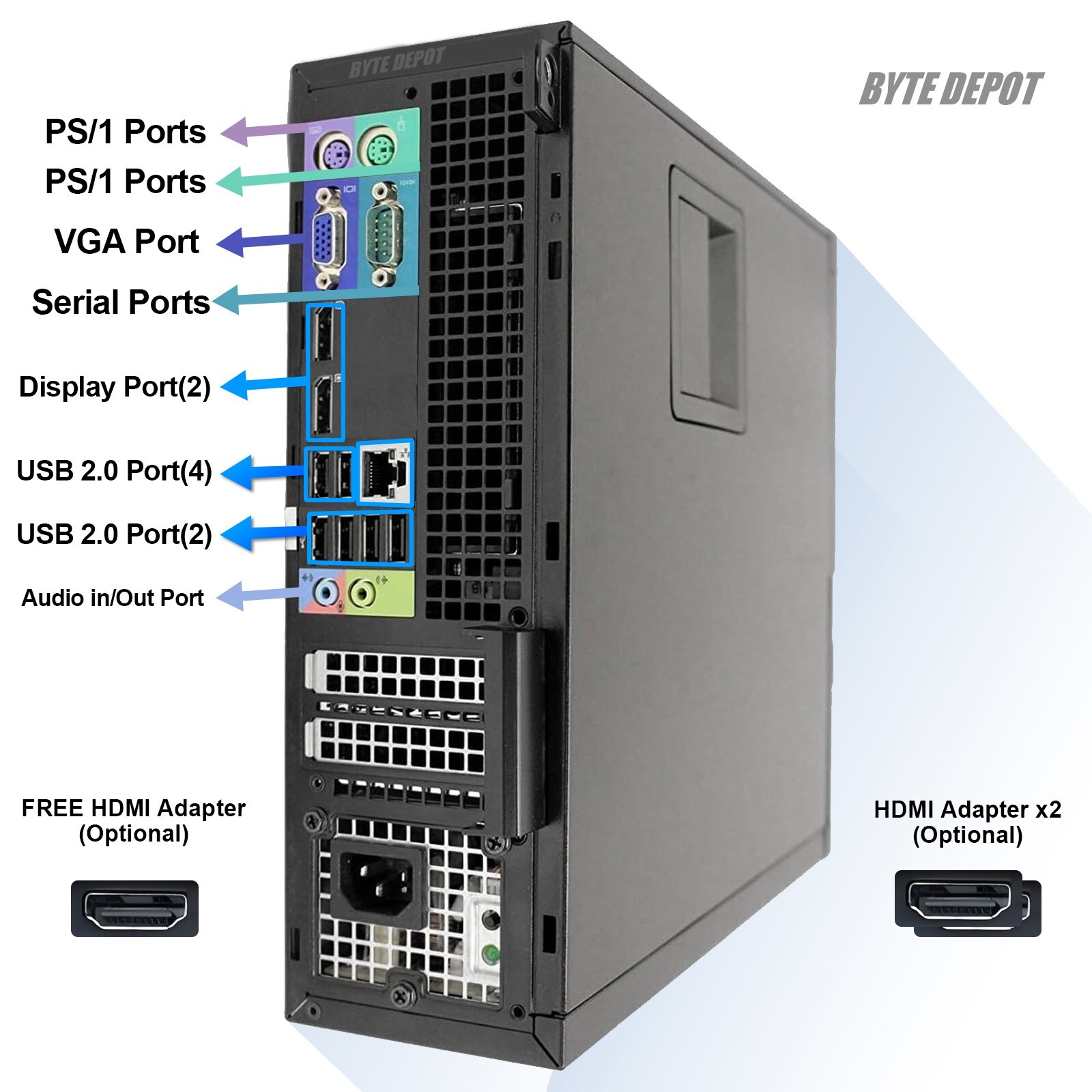 DELL Desktop Computer PC i7, up to 64GB RAM, 8TB SSD, Windows 10/11 , WiFi