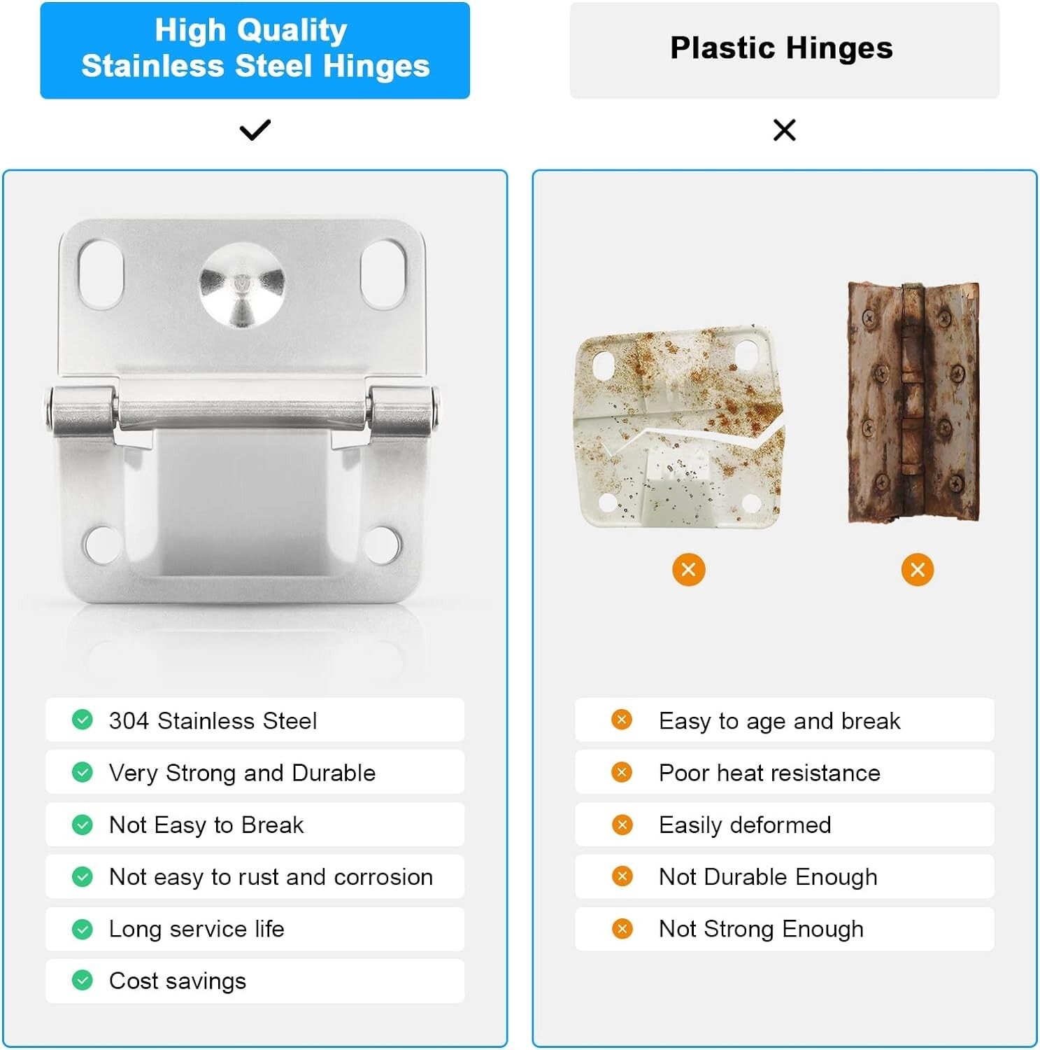 2PC/SET Replacement Coleman Cooler Hinges For Cooler Stainless Steel Hinge Parts