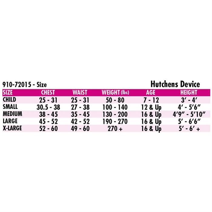 Simpson SFI.DRK Hybrid/ProRage Head and Neck Restraint Install Kit