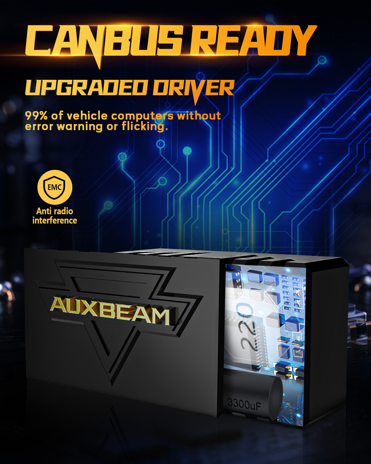 AUXBEAM Canbus 9004 LED Headlight Super Bright Bulb High Low Beam White 25000LM