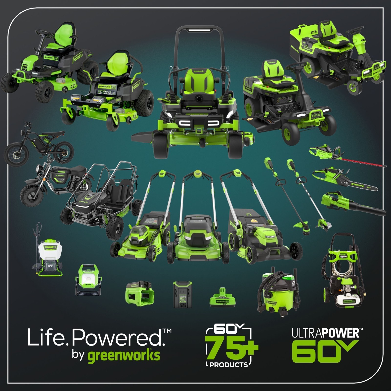 Greenworks 60V 22 inch Self-Propelled Lawn Mower w/ 8Ah Battery and 6A Charger