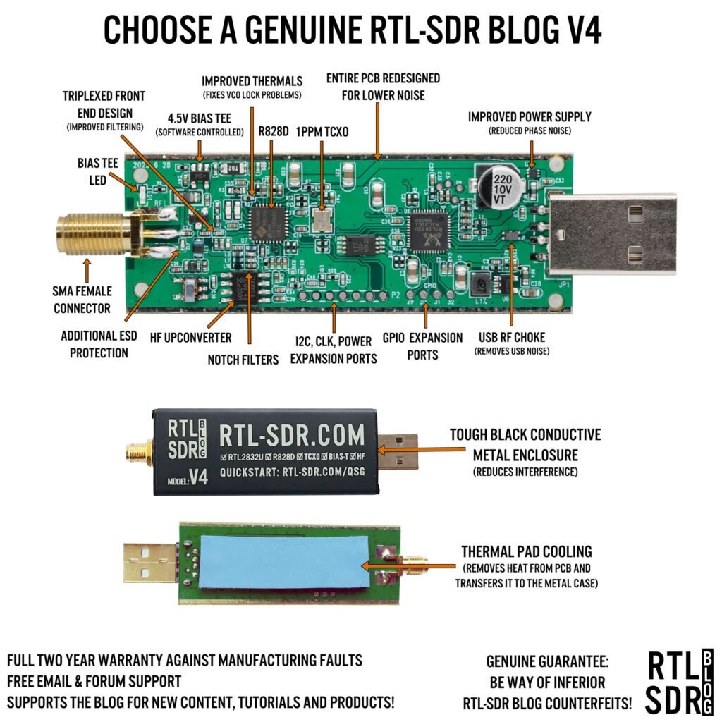 RTL-SDR Blog V4 Original R828D 1PPM HF BiasT SMA Dongle Limited Edition