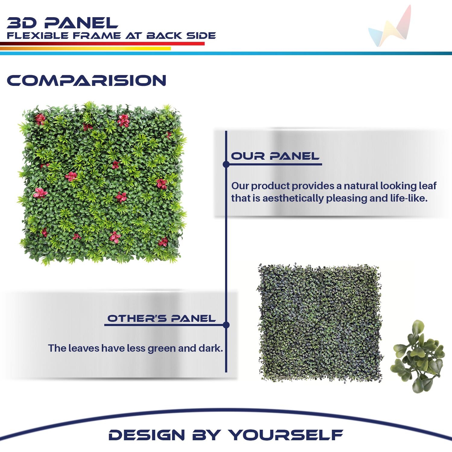 40"x40" Artificial Faux 3D Mix Leaf Privacy Fence Screen Decor Panel Hedge V1