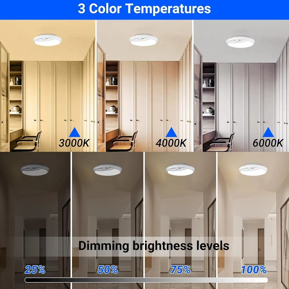 Rechargeable Motion Sensor Ceiling Light with Remote,Battery Powered Wireless Sh