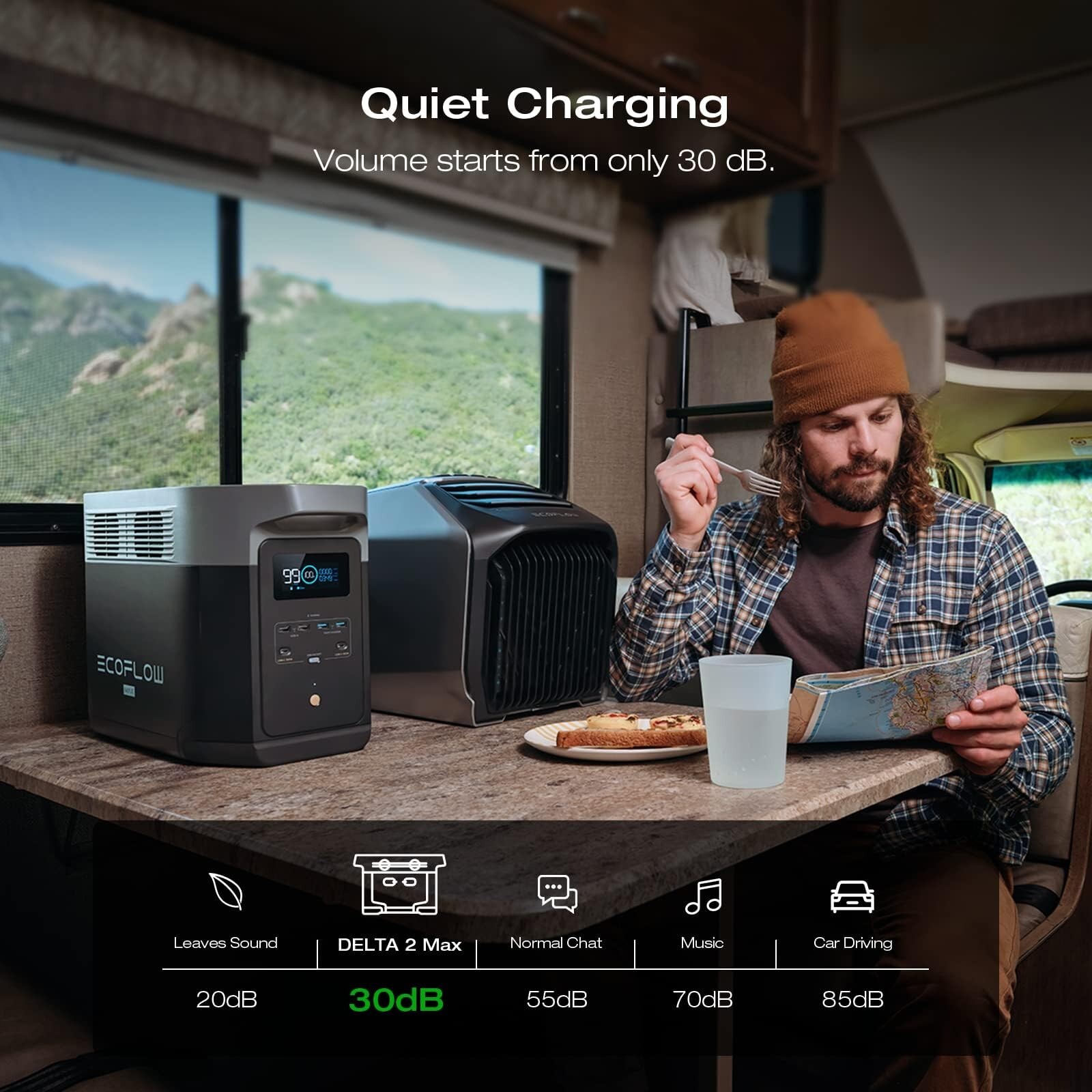 EcoFlow DELTA 2 Max 2048Wh Portable Power Station LFP, Certified Refurbished