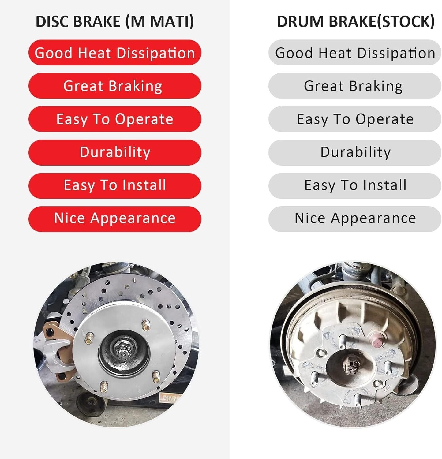 Disc Brake Conversion Kit Front for Honda Fourtrax 300 4x4 TRX300FW 1992-2000