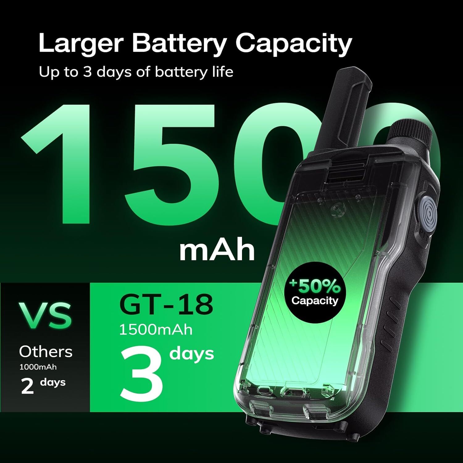 BAOFENG GT-18 Walkie Talkies for Kids Adult, License Free Long Range