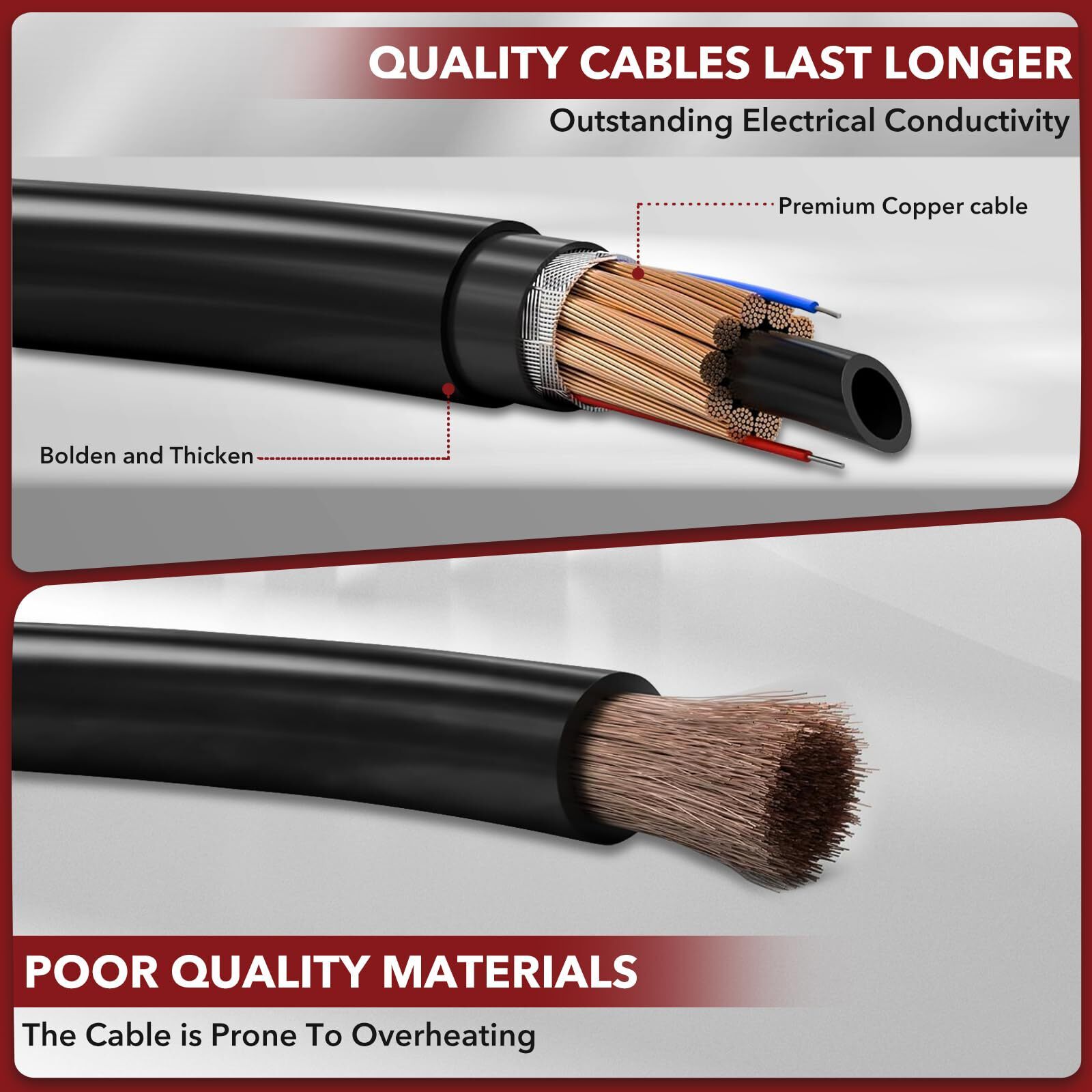 15Ft MIG Welding Gun Torch, 250A Replacement for Lincoln Magnum 250L K533-7