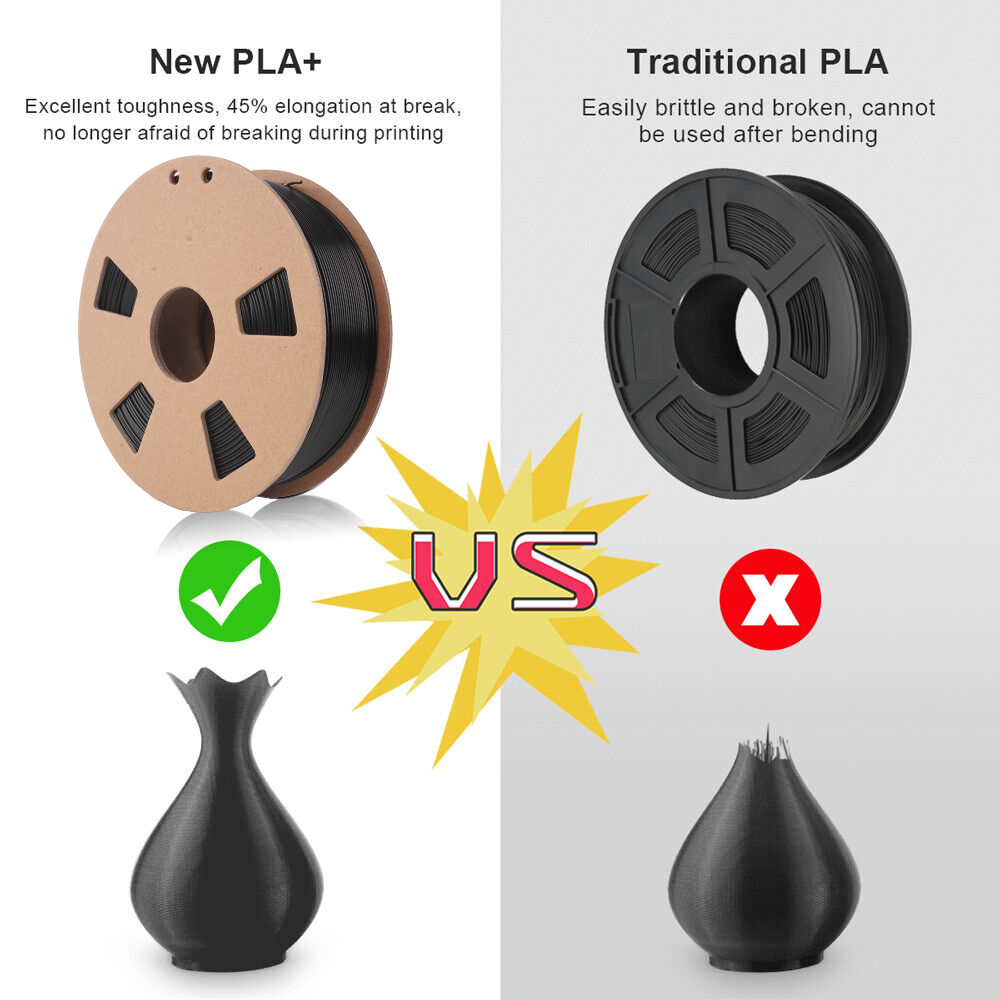 【Buy 10 Pay 6】JAYO 1.1KG PLA SILK ABS PLA+1.75mm With Spool 3D Printer Filament