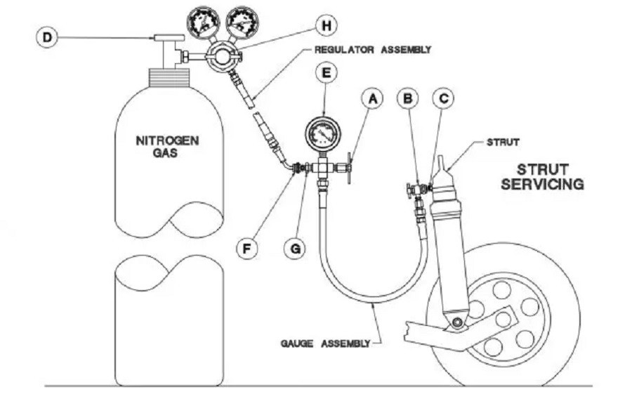 Ashcroft Digital Nitrogen High Pressure Gauge Assembly 0-3,000 psi Boeing