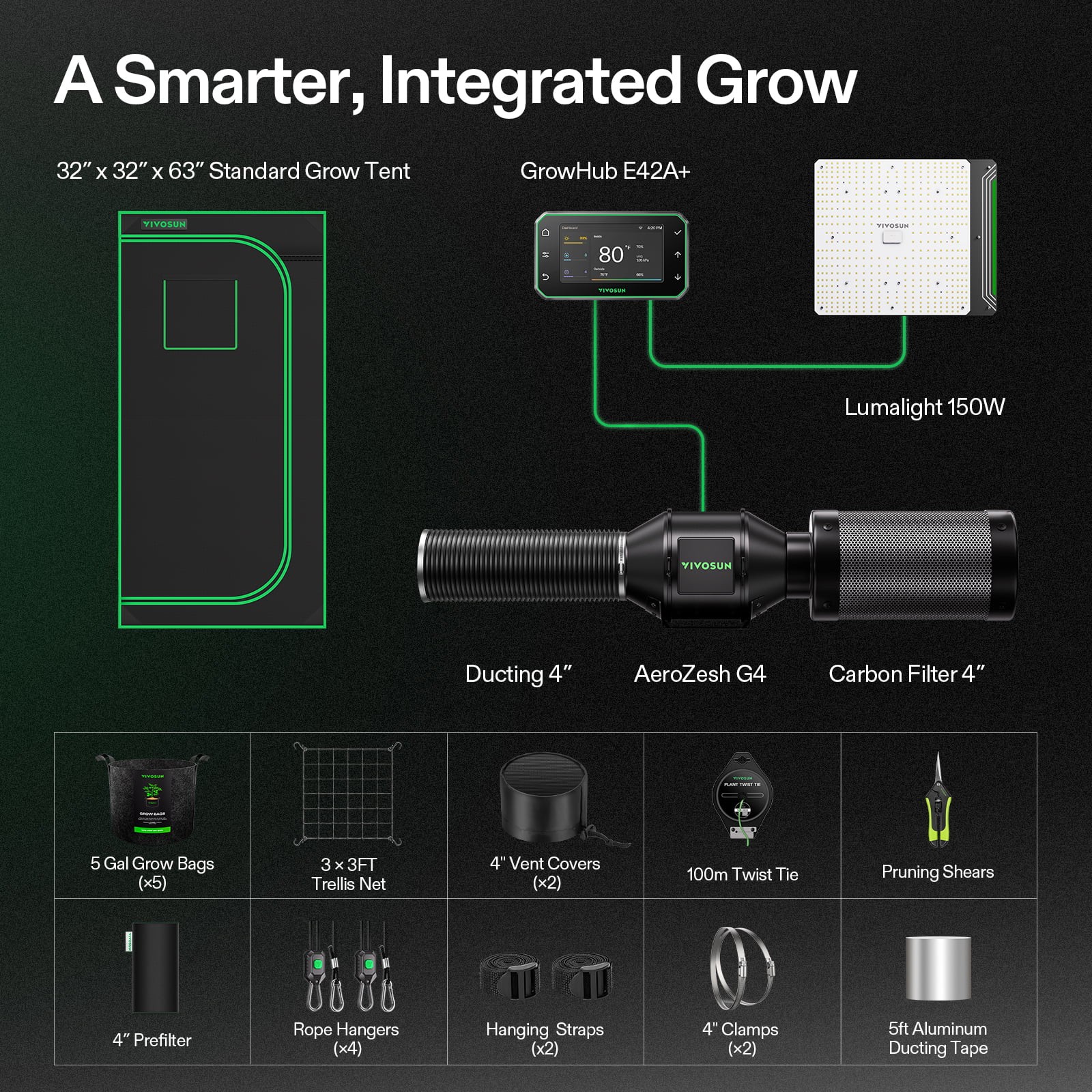 VIVOSUN 2.7X2.7ft Smart Grow Tent Kit 150W LED G4 Air Ventilation E42A+ Growhub