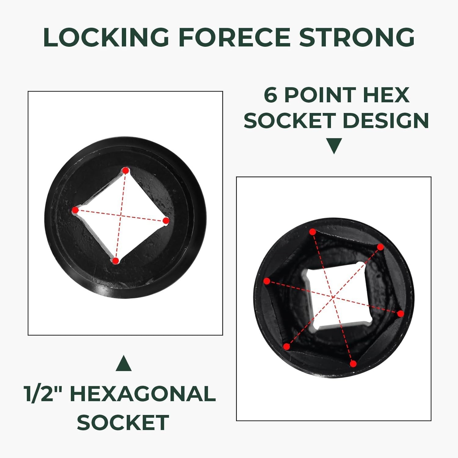 20PCS 1/2''Deep Impact Sockets Set Drive Metric 8mm-32mm Deep 6-Point Set w/case