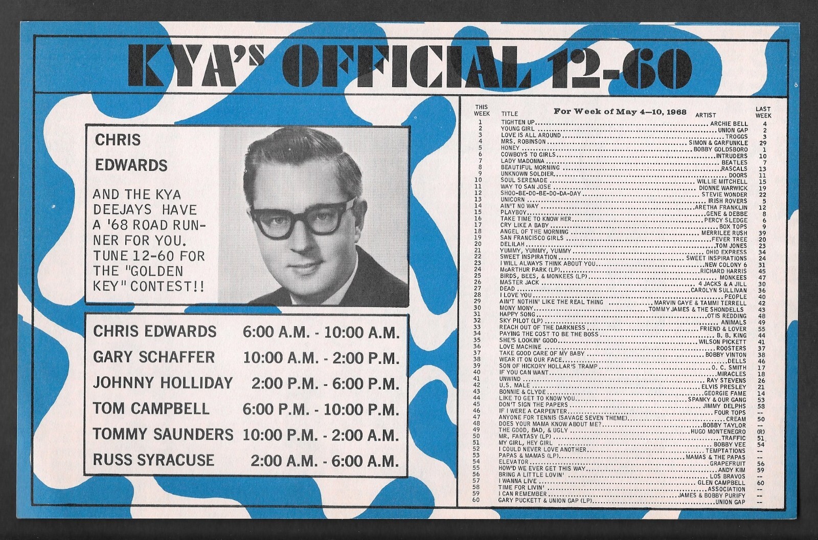 The Doors Airplane Janis Joplin Country Joe GD Concert Handbill Flyer 1968