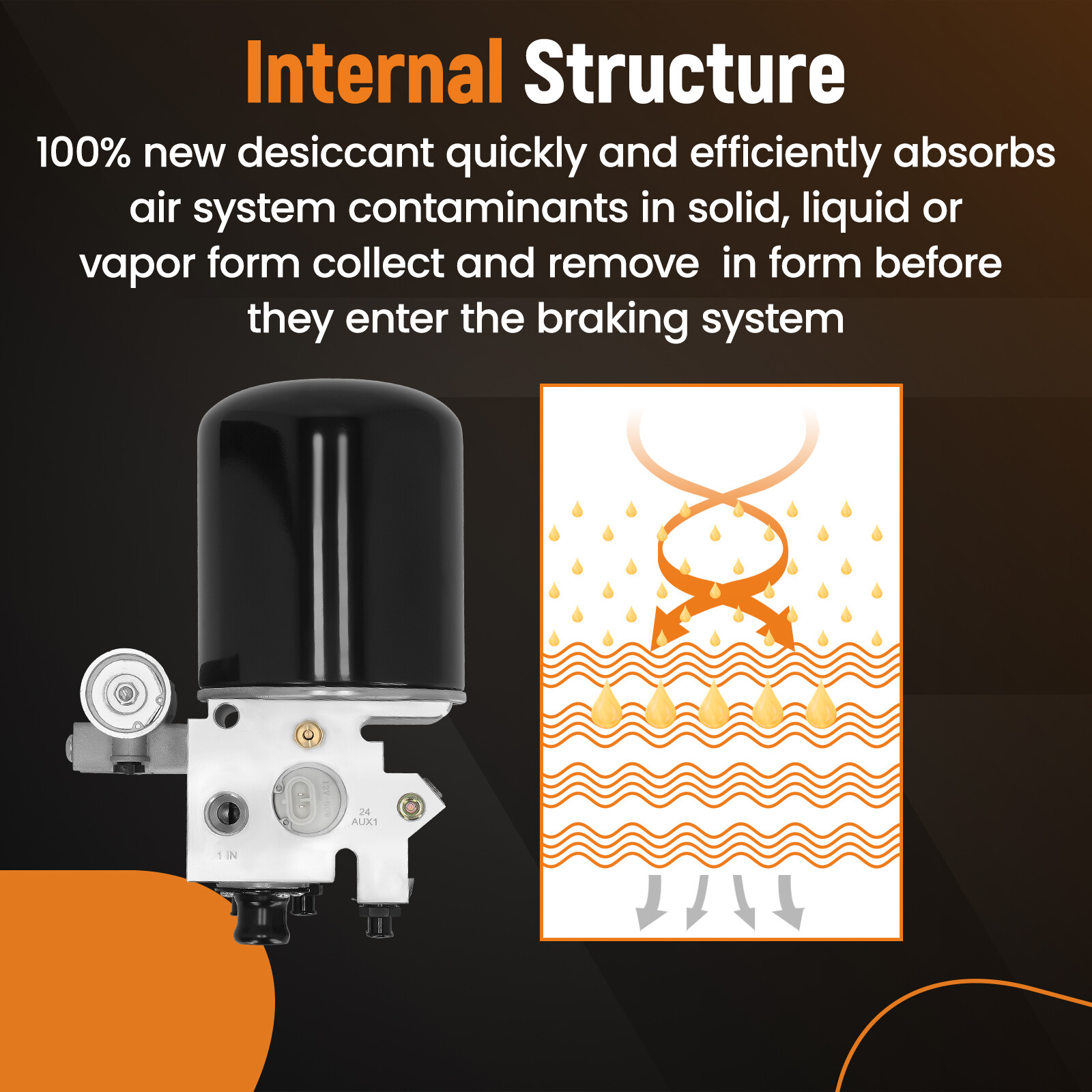 Air Dryer for Peterbilt, International12V Ref: Bendix 801266, 170.801266