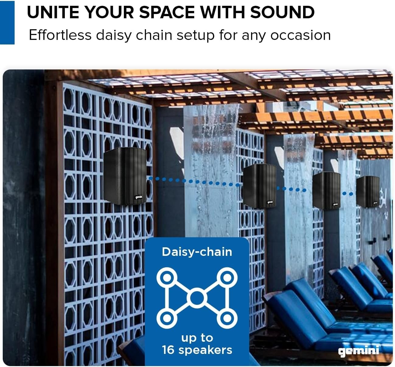 Gemini Outdoor Bluetooth Speakers Pair Waterproof Mountable IP44 Black...