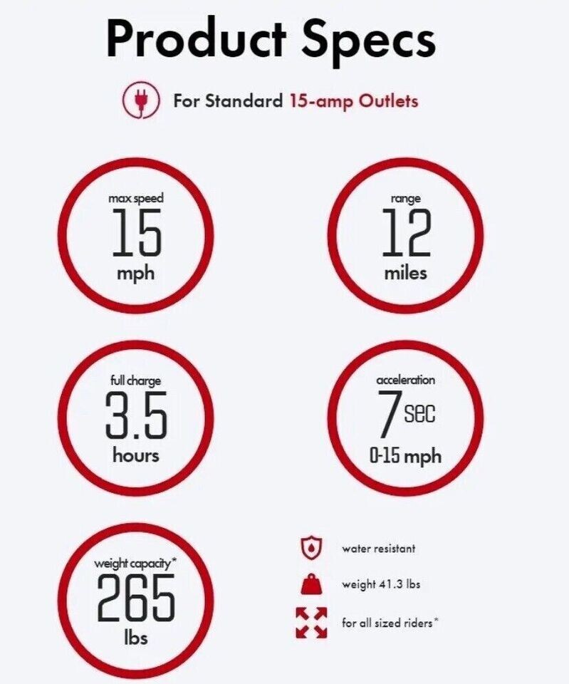 2024 HONDA MOTOCOMPACTO NEW IN ORIGINAL PACKAGING, INSTOCK, AND READY TO SHIP!