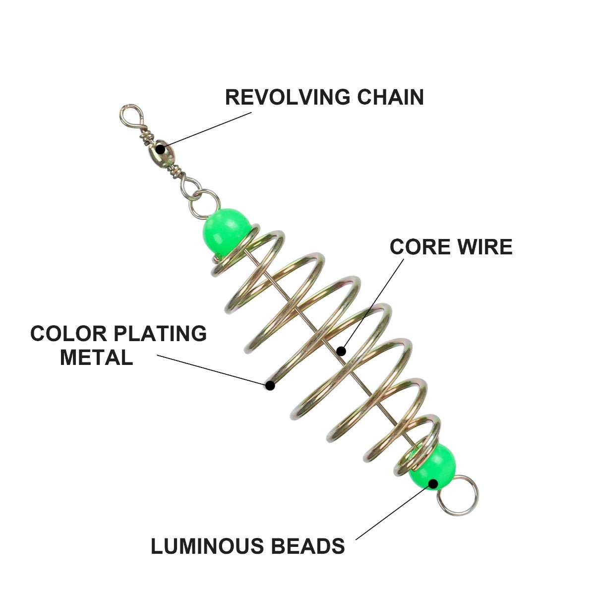 24Pcs Spring Carp Feeder Spring Fishing Feeder Bait Carp Fishing Baits Hook US