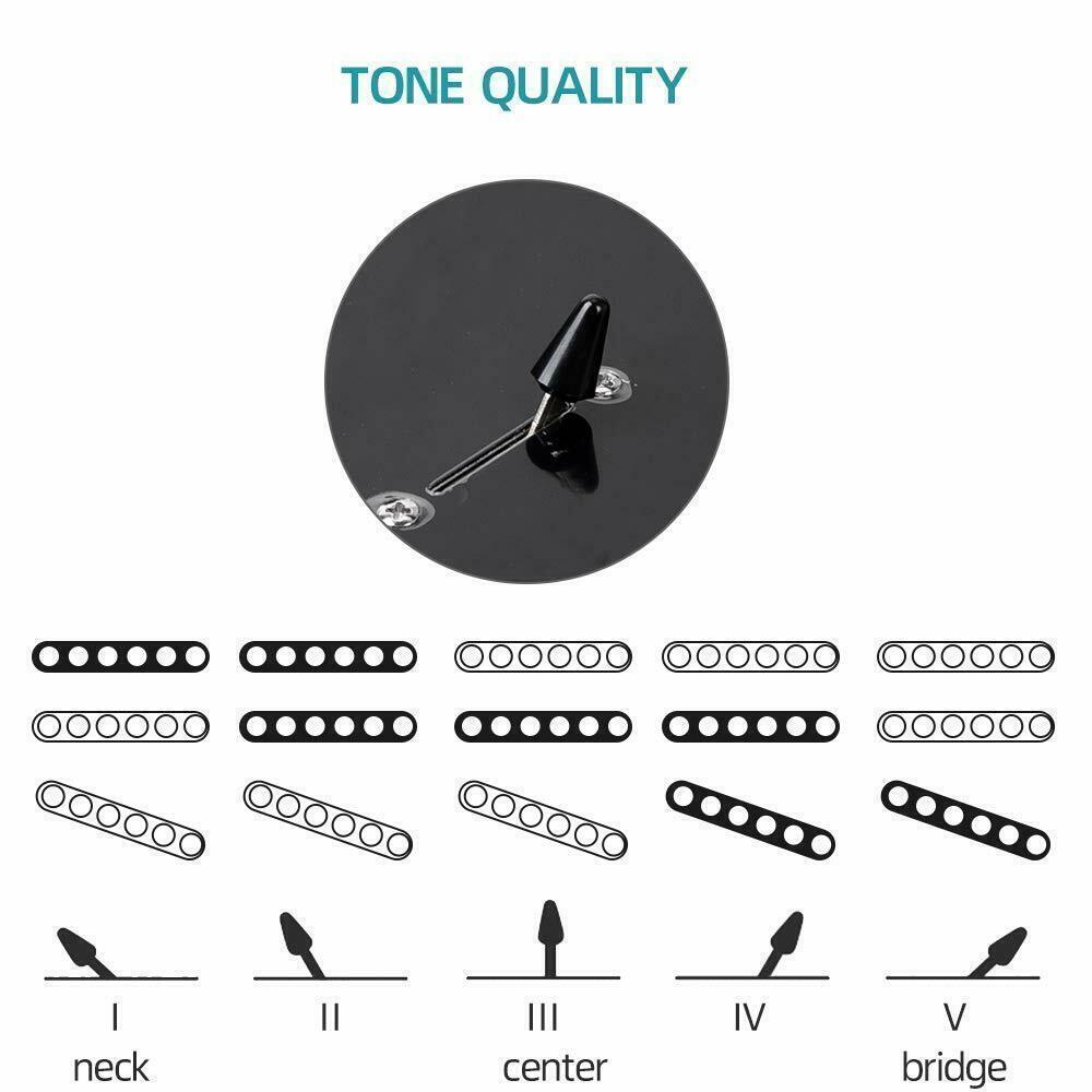 Glarry GST Stylish Basswood Dark Blue Electric Guitar Kit With 20W Amplifier