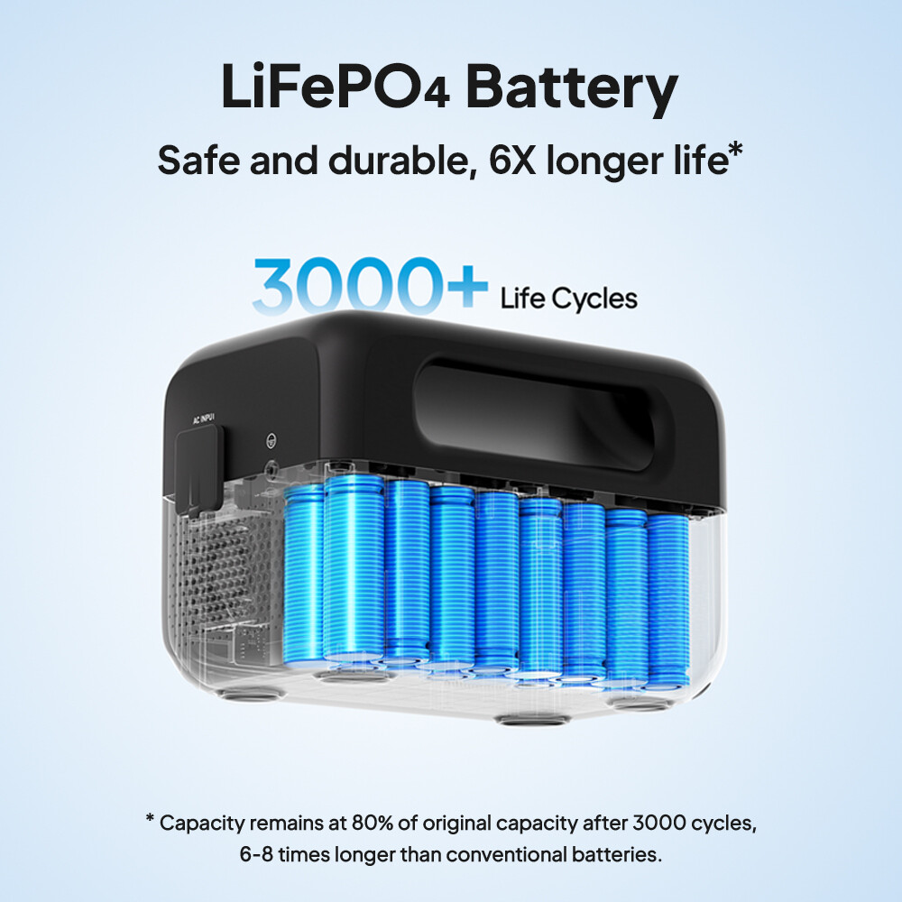 BLUETTI AC2A 300W 204Wh Portable Power Station Solar Generator for Outdoors